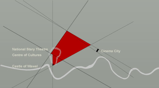 cultural_structures