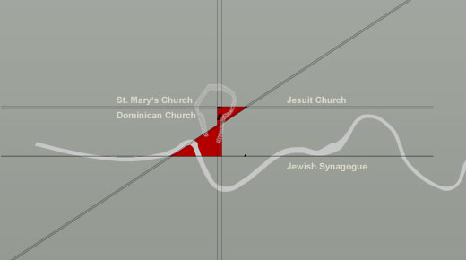 religious structures