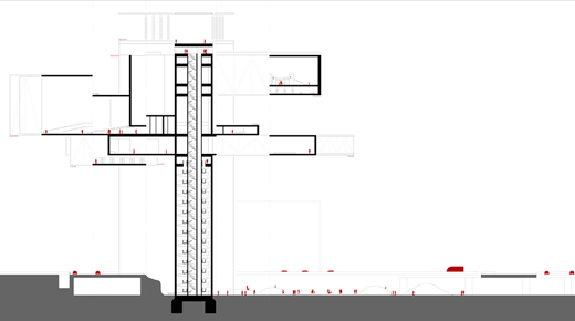 section